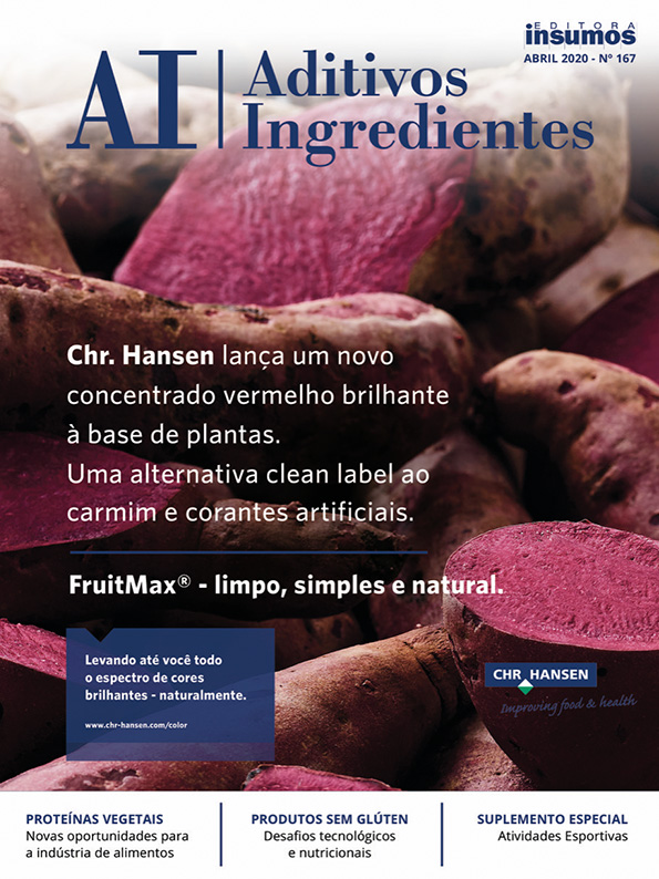 ABRIL 2020